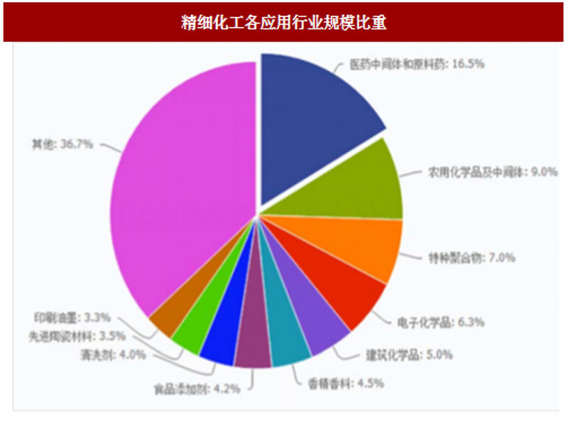 电商行业选购指南:如何找到性价比高、质量过硬的产品?